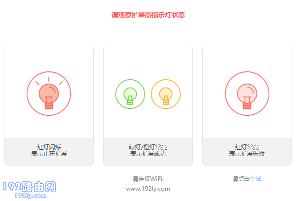 观察指示灯状态,判断设置是否成功