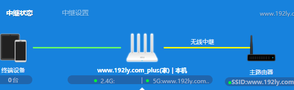 小米路由器3G无线桥接(中继)怎么设置？
