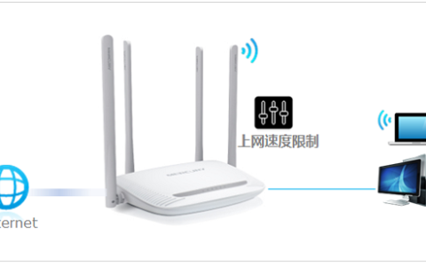水星MW300R如何设置限速？