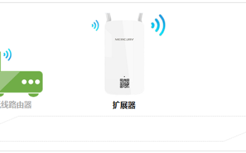 水星MW300RE 300M无线扩展器怎么设置？(手机设置)