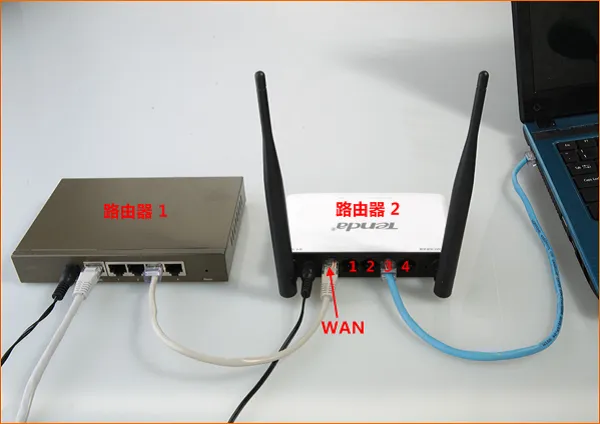把MW315R设置动态IP上网时,正确连接方式