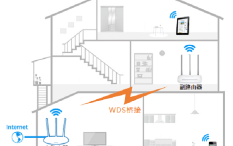 水星MW315R桥接设置教程