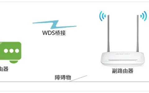 水星MW320R路由器桥接设置教程