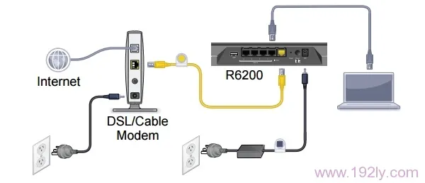网件(NETGEAR)R6220 V1/V2路由器设置