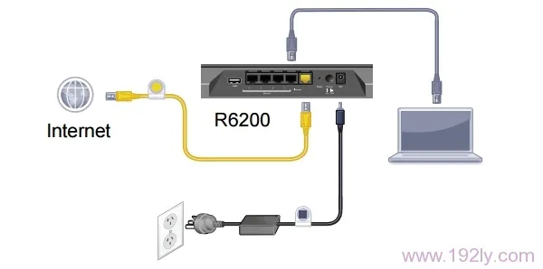 网件(NETGEAR)R6220 V1/V2路由器设置