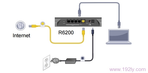 网件(NETGEAR)R6200路由器设置教程
