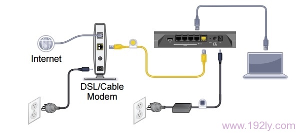 网件(NETGEAR)R7000路由器怎么设置