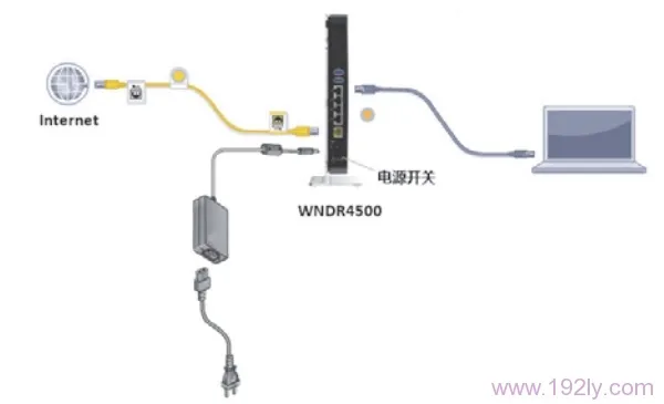网件(NETGEAR)WNDR4500路由器设置