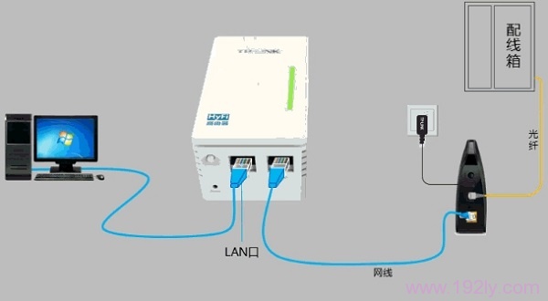 TP-Link TL-H29R路由器怎么设置？