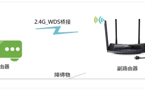 TP-Link TL-H69RT无线桥接设置教程