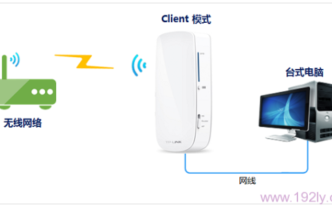 TP-Link TL-MR12U路由器客户端模式(Client)设置