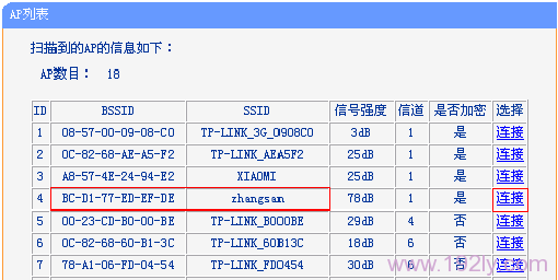 在扫描结果中连接需要被放大的信号