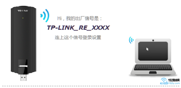 TP-Link TL-WA830RE无线扩展器电脑设置教程