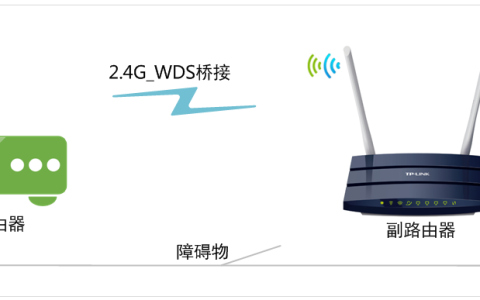 TP-Link TL-WDR1100路由器2.4G无线WDS桥接设置