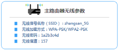 TP-Link TL-WDR5510无线路由器WDS桥接设置(5GHz)