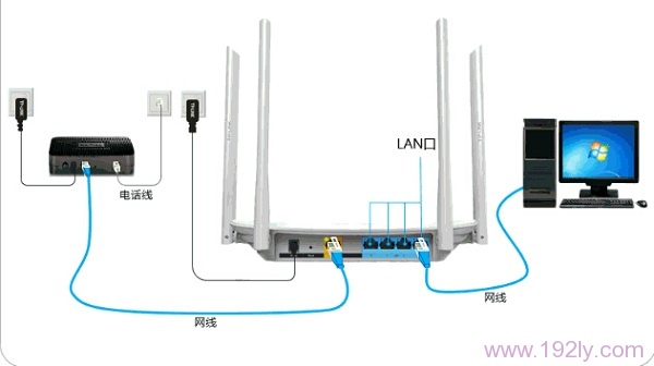 TP-Link TL-WDR5600无线路由器宽带拨号上网设置
