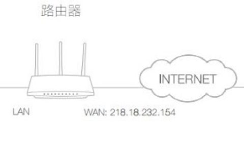 新版水星路由器端口映射设置教程
