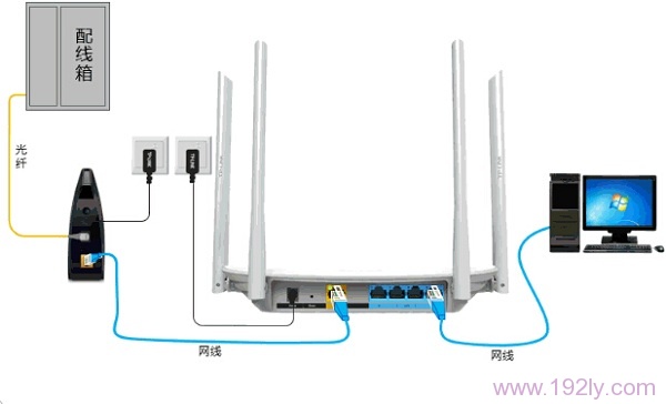 TP-Link TL-WDR5600无线路由器宽带拨号上网设置