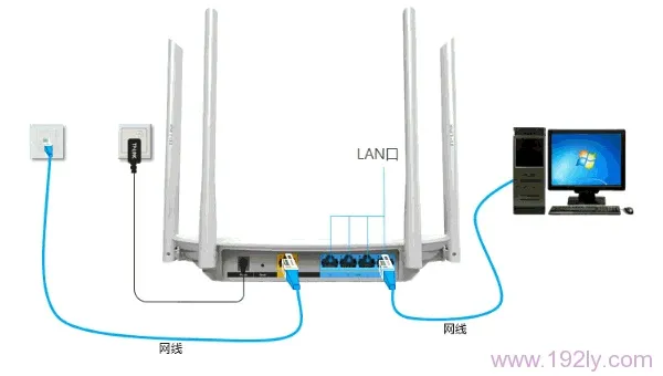 TP-Link TL-WDR5600路由器自动获得IP上网设置