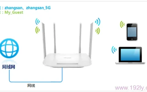 TP-Link TL-WDR5600路由器无线WiFi设置