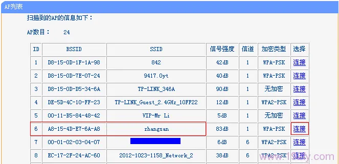 TP-Link TL-WDR6300 2.4GHZ无线WDS桥接设置