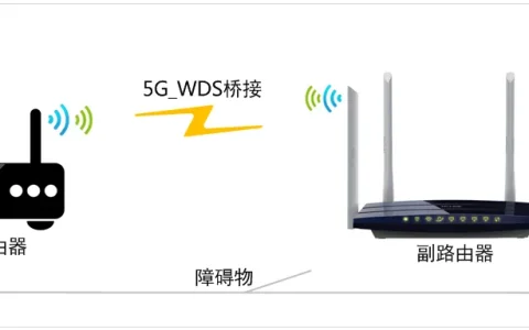 TP-Link TL-WDR6300 5G无线WDS桥接设置