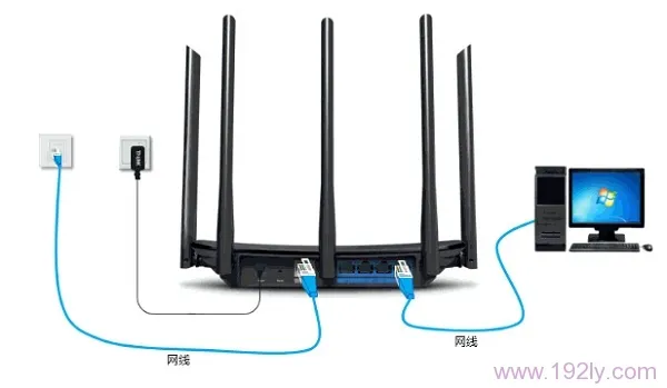 TP-Link TL-WDR6510路由器【屏幕】设置教程