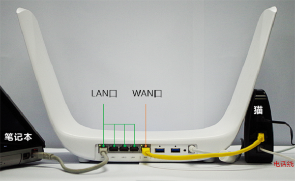 TP-Link TL-WDR8600路由器怎么设置?(电脑版)