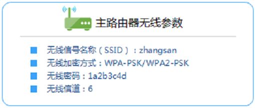 TP-Link TL-WR2041+路由器WDS桥接设置