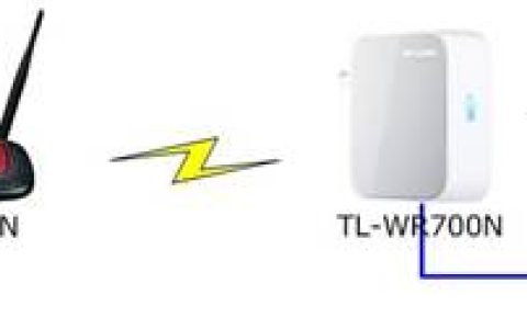 TP-link mini(迷你)无线路由器设置(Repeater模式)