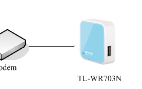 TL-WR703N无线路由器设置指南(无线路由模式)