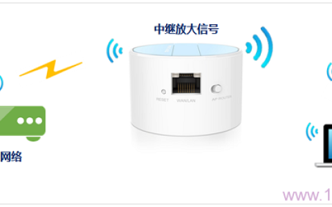 TP-Link TL-WR708N无线路由器-中继模式设置
