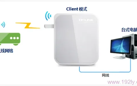 TP-Link TL-WR710N V1路由器”Client:客户端模式”设置