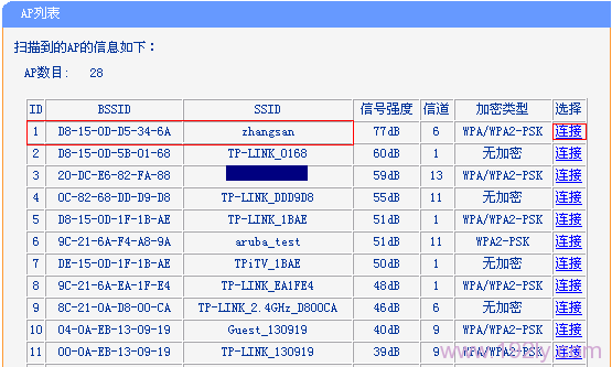 TL-WR742N路由器进行WDS扫描后连接主路由器 TL-WR742N路由器进行WDS扫描后连接主路由器