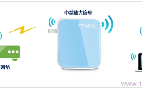TP-Link TL-WR800N V2路由器中继设置
