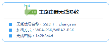 TP-Link TL-WR800N V1路由器中继设置