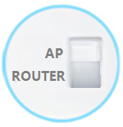 TP-Link TL-WR800N V2路由器-AP模式设置
