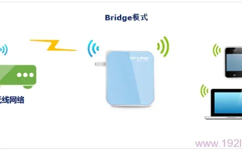 TP-Link TL-WR800N V1路由器-Bridge(桥接)设置