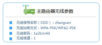 TP-Link TL-WR800N V1路由器-Bridge(桥接)设置