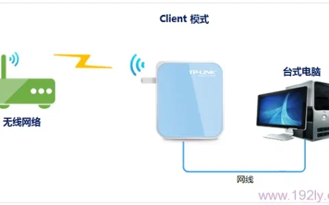 TP-Link TL-WR800N V1路由器中-Client(客户端模式)设置
