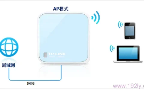 TP-Link TL-WR802N 300M迷你路由器AP模式设置