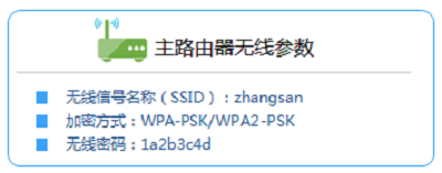 TP-Link TL-WR802N中继放大无线信号设置方法