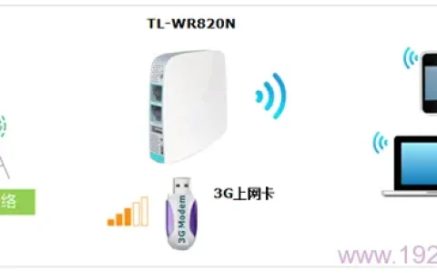 TP-Link TL-WR820N 3G无线路由器3G上网设置