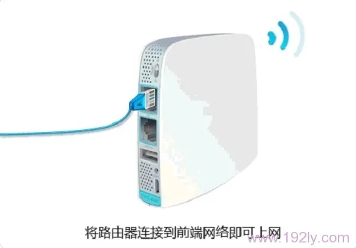 把TL-WR820N路由器连接到前端网络