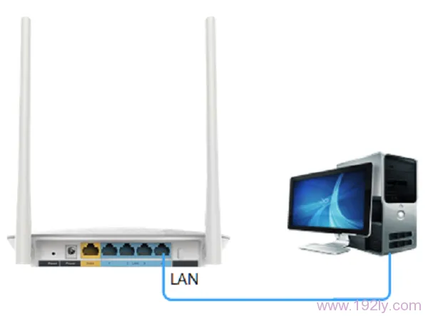 TP-Link TL-WR842+无线路由器作为交换机用设置