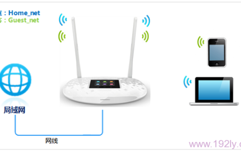 TP-Link TL-WR842+路由器无线Wi-Fi设置