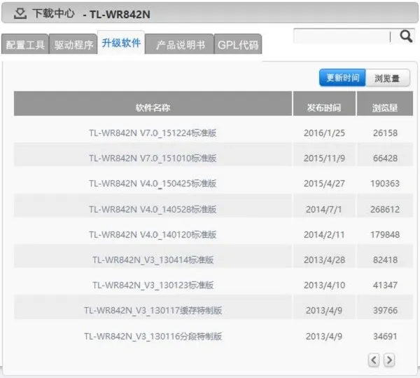 TP-Link TL-WR842N 固件下载页面