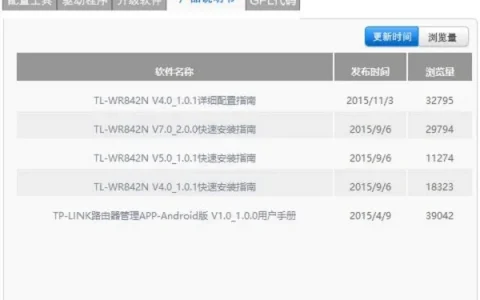 TP-Link TL-WR842N使用说明书下载