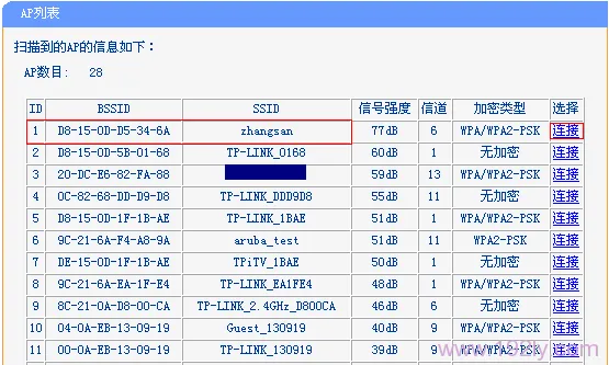 TL-WR842N路由器WDS连接主路由器A TL-WR842N路由器WDS连接主路由器A