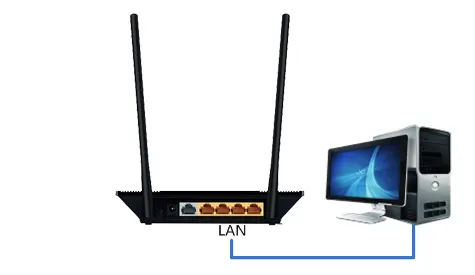 用网线连接TL-WR845N路由器与电脑 用网线连接TL-WR845N路由器与电脑